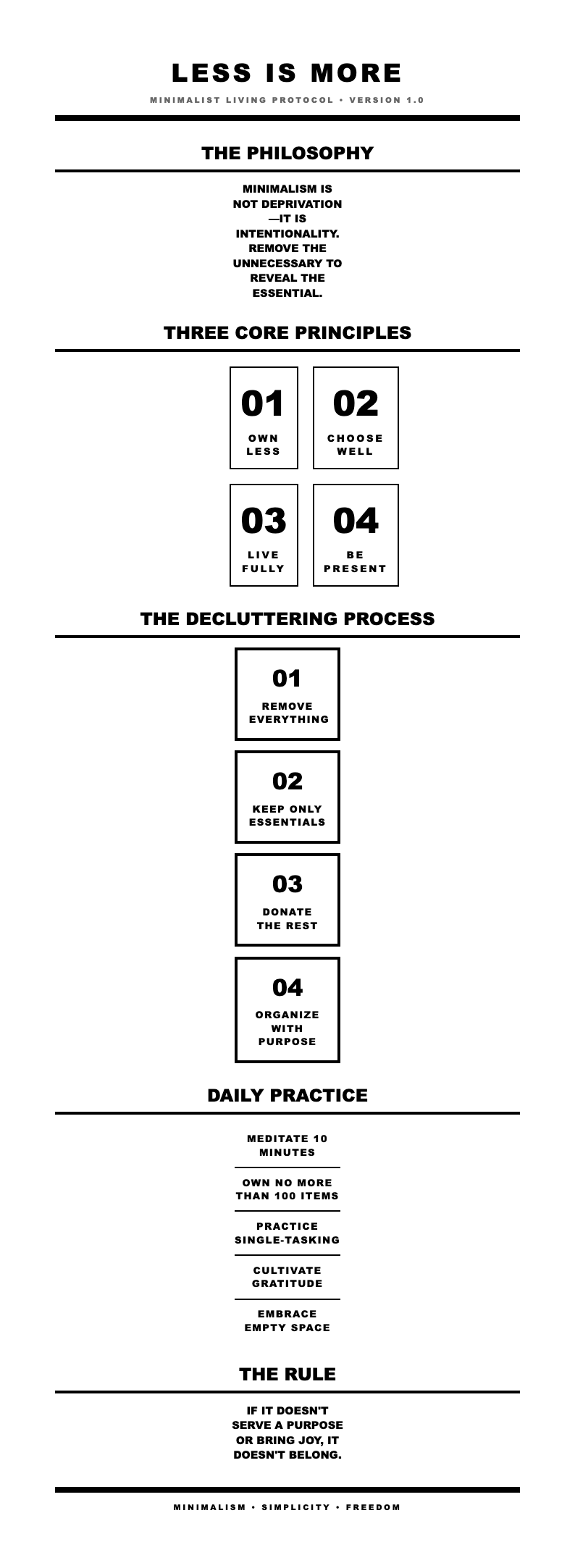 Monochrome stark process document